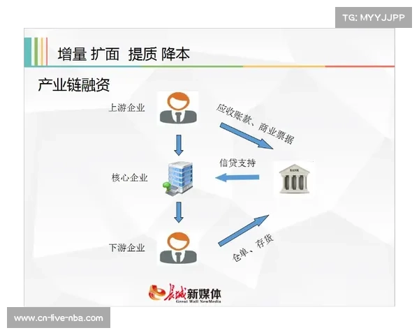 本周期内产业链各端通过云端接口对接 极大拓宽了异地联合协同的深度